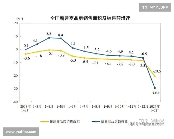 2025年中国房地产百强企业完整榜单揭晓，行业龙头深度解析